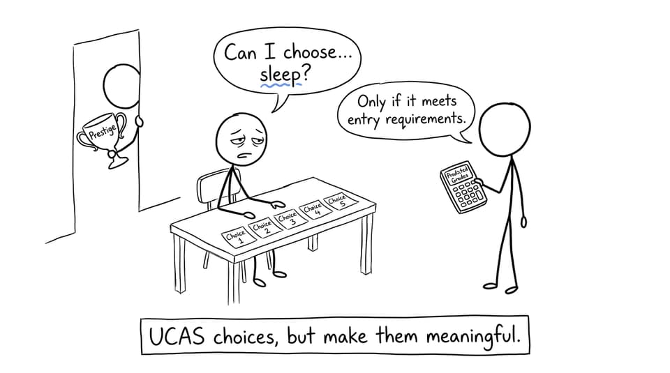IB student weighing UCAS choices with predicted grades