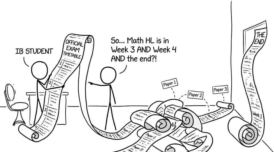 An IB student unrolls the exam timetable like an absurd scroll