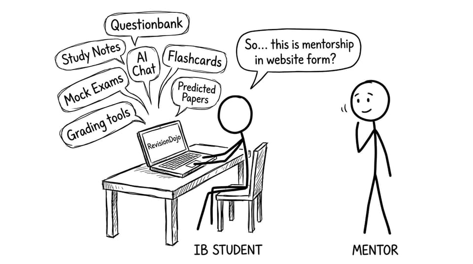 RevisionDojo tabs pop out like “mentorship in website form?”