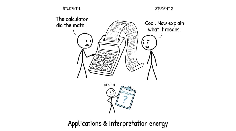 Calculator did the math, now explain it