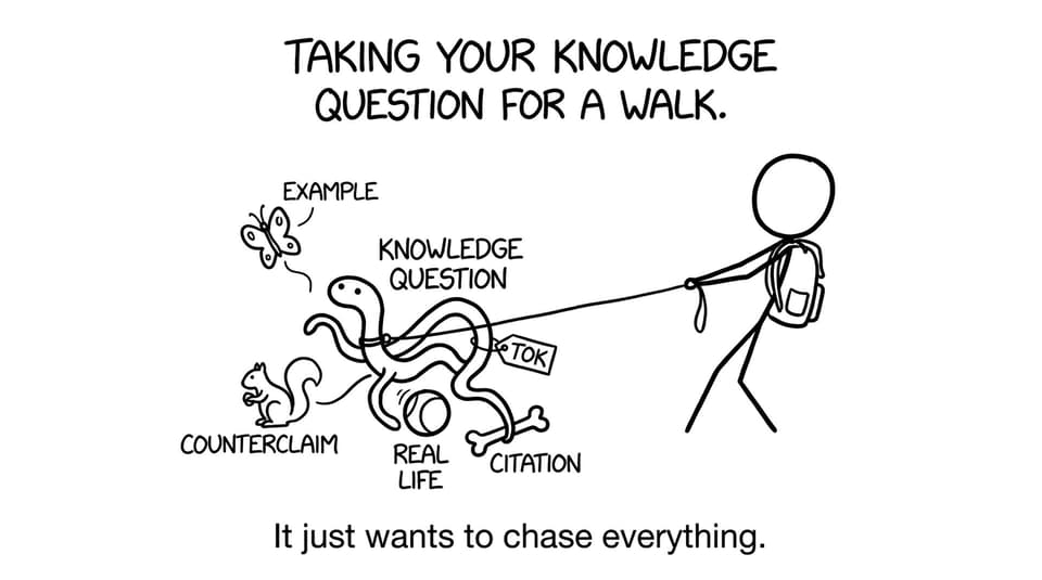 Walking a knowledge question like a chaotic pet