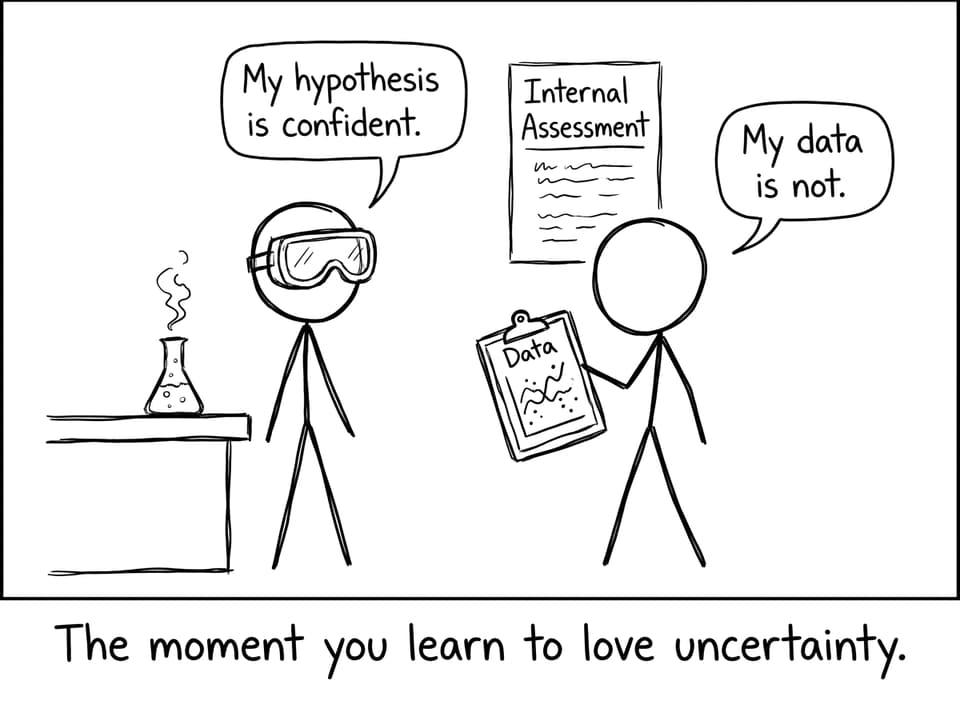 Internal Assessment uncertainty joke