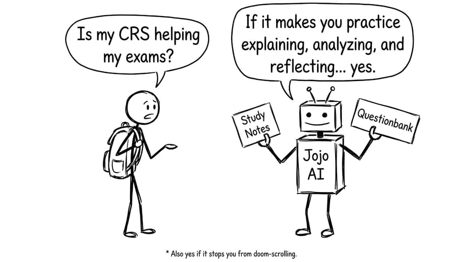 Funny comic about asking Jojo AI how CRS connects to exams