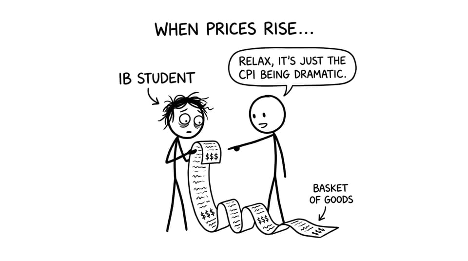 Receipt that keeps getting longer as prices rise