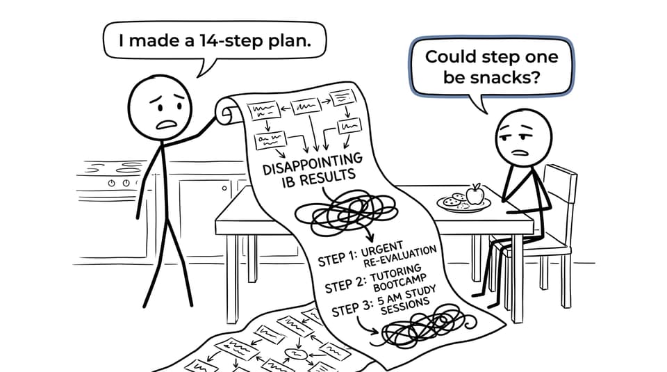 A parent arrives with a giant plan while the student requests snacks first