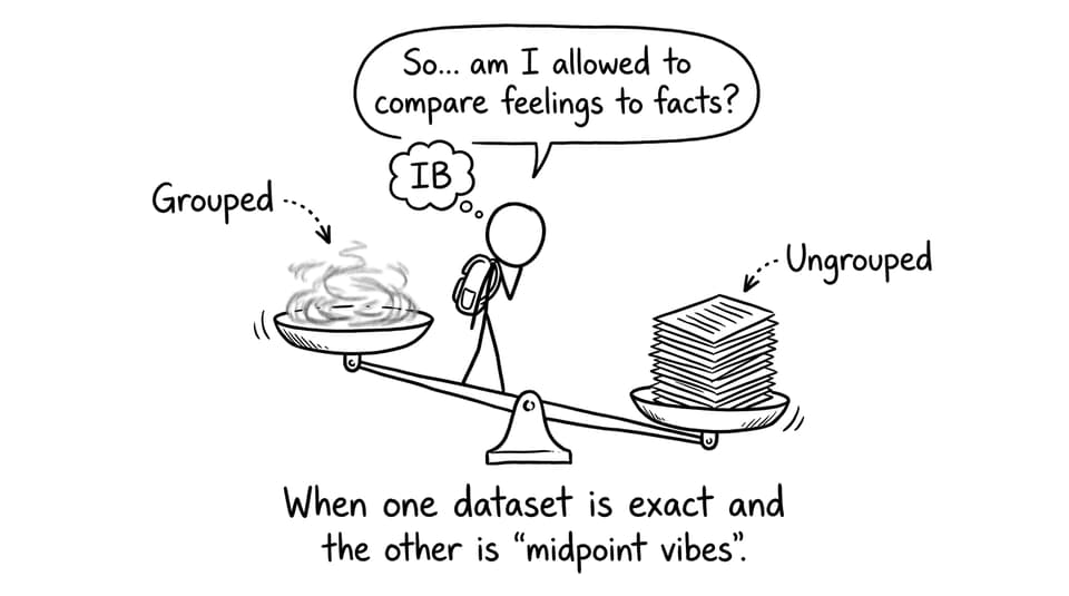 A student tries to compare grouped and ungrouped data