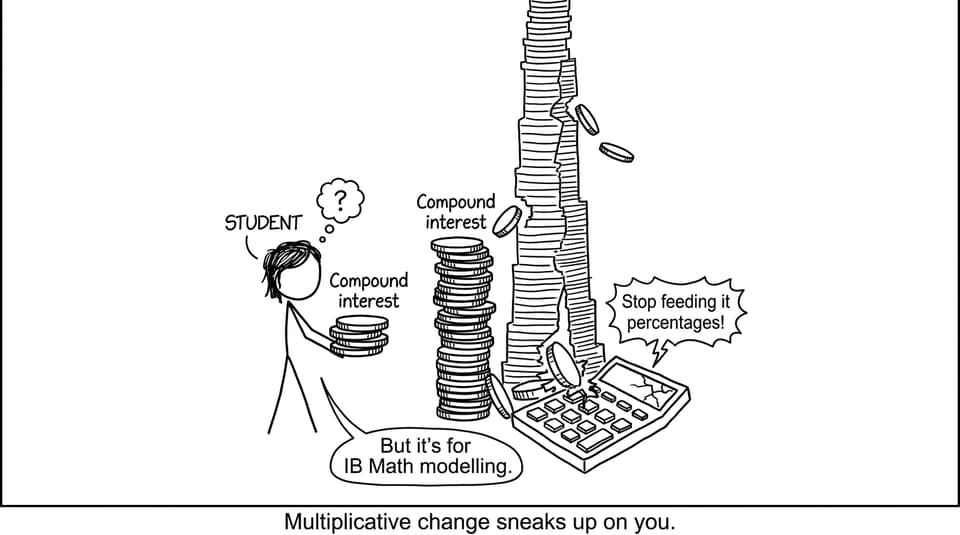 Compound interest crushes calculator (comic)