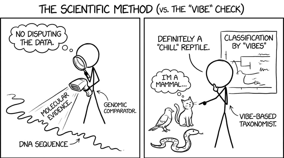 DNA detective vs “classification by vibes”
