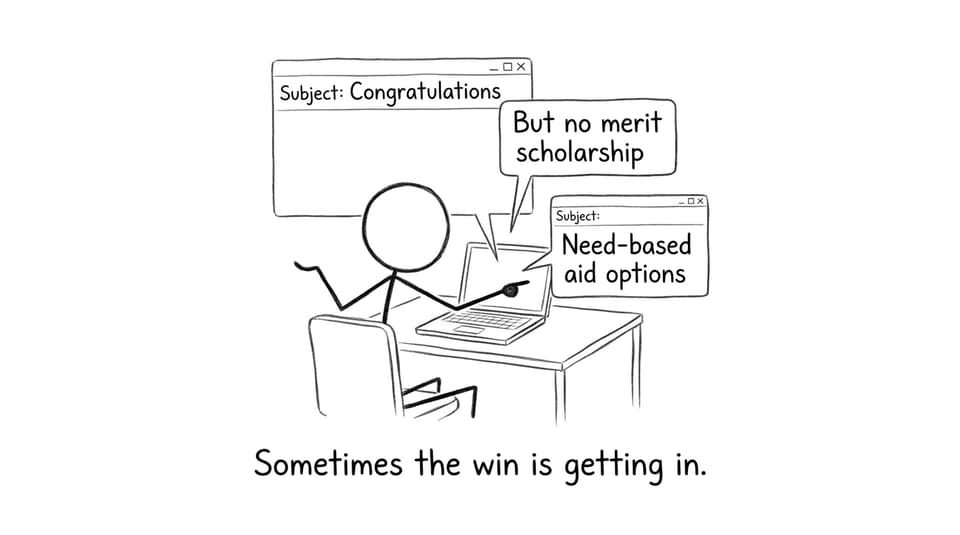 A student opens “Congratulations” but also “But no merit scholarship”