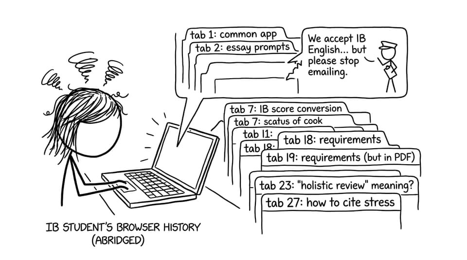 Student with 27 university tabs open