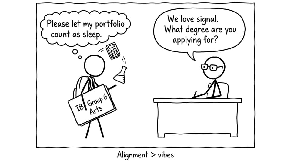 Comic about admissions and portfolios