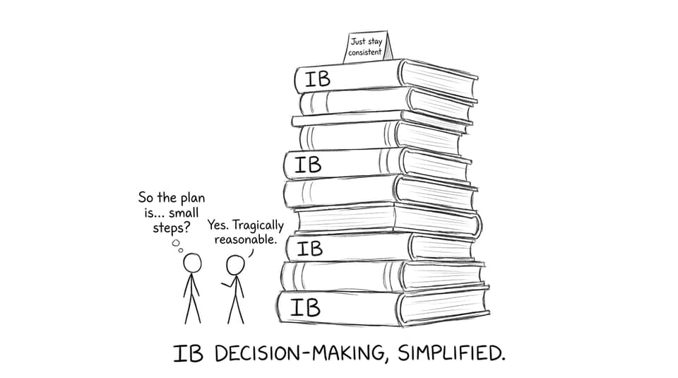 Two students staring at a huge stack labeled IB