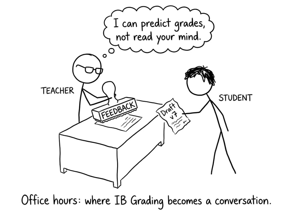 Teacher feedback stamp vs mind-reading