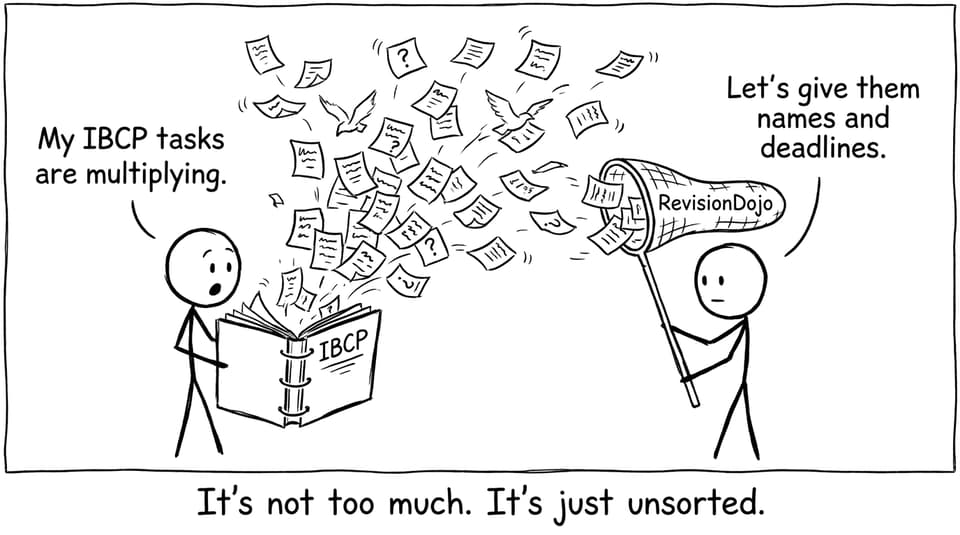 IBCP tasks are multiplying comic