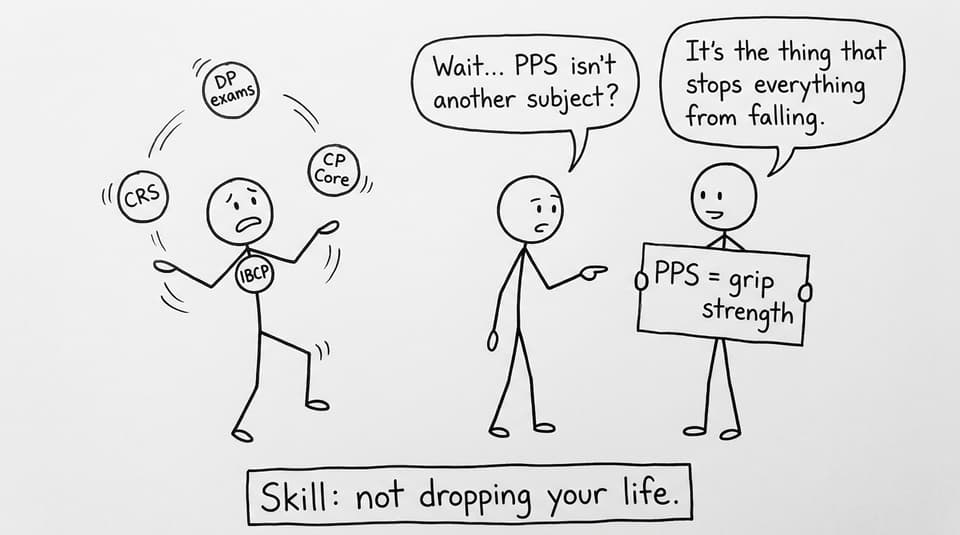 IBCP juggling and PPS grip strength