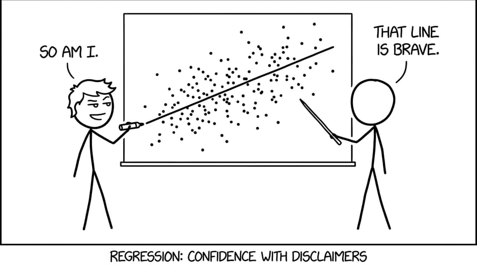 Regression: confidence with disclaimers