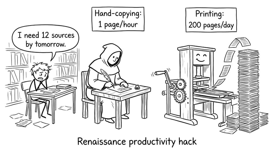 Student meets the printing press