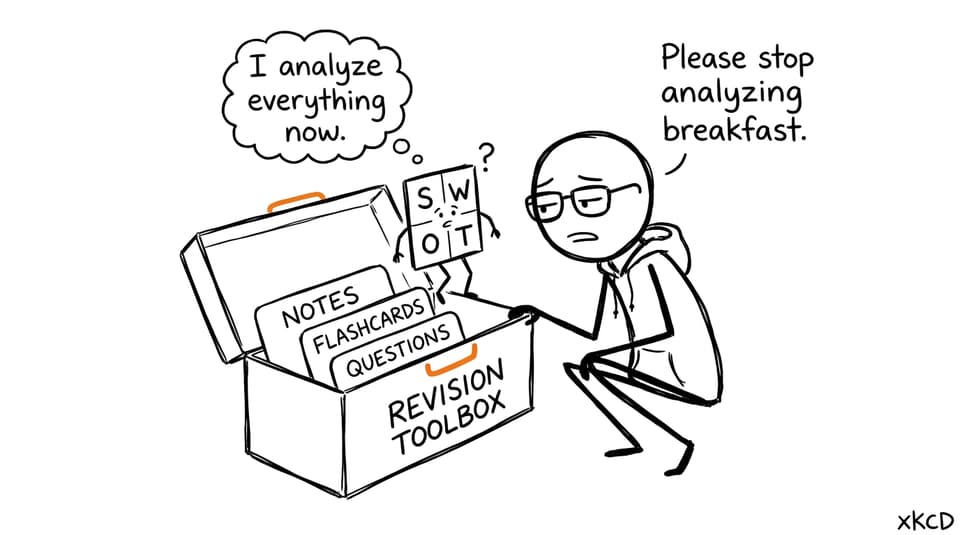 A revision toolbox meets a SWOT matrix with no boundaries