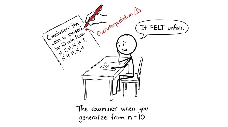 Examiner flags “Overinterpretation” from n=10