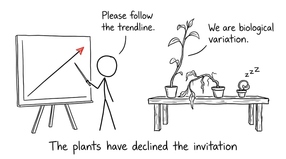 Comic about biological variation refusing to follow a trendline