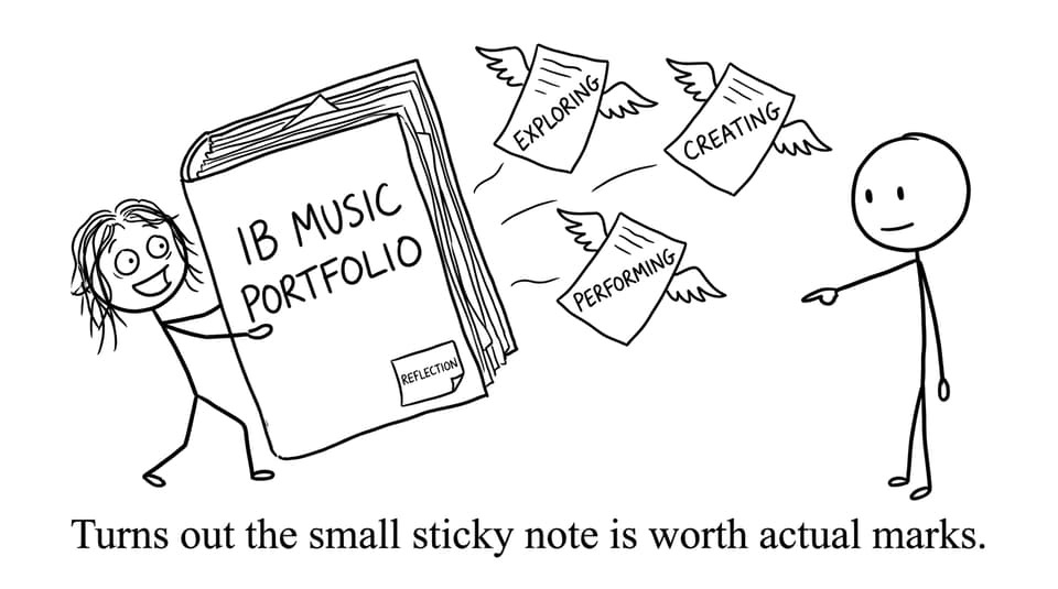 A sticky note worth marks