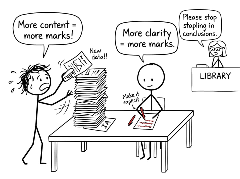 Comic: More content vs more clarity