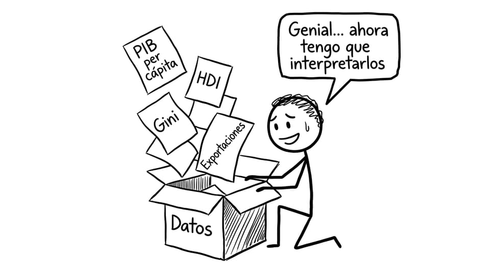 Caja de datos