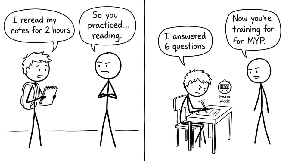 Rereading notes vs doing questions