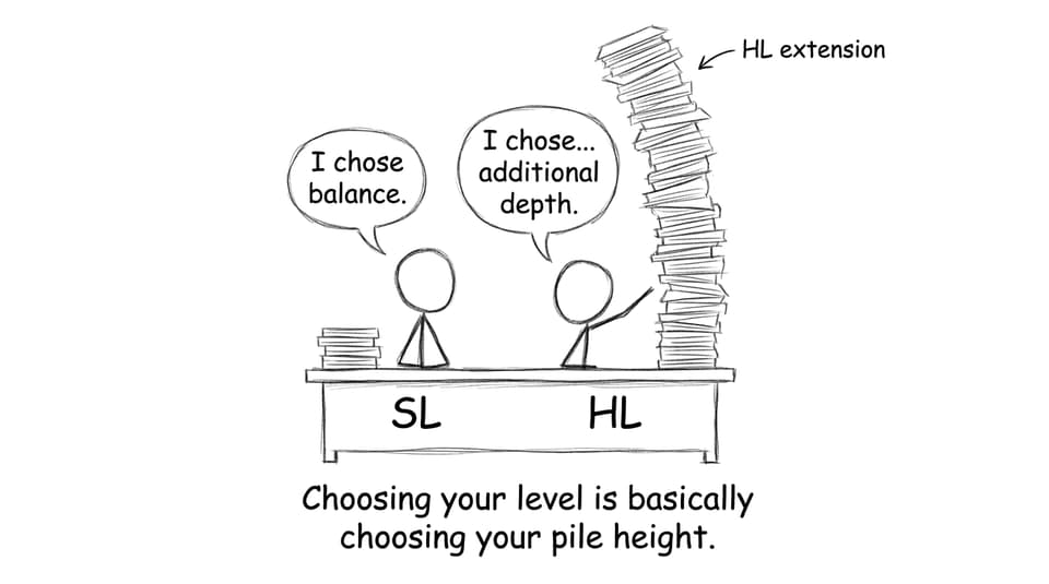 SL vs HL pile height comic