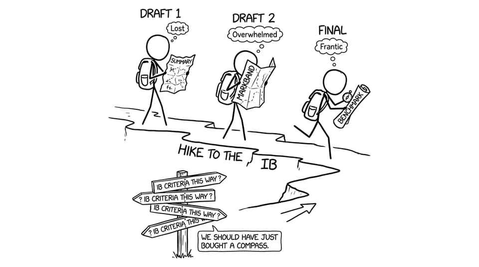 Three students hiking with different feedback maps