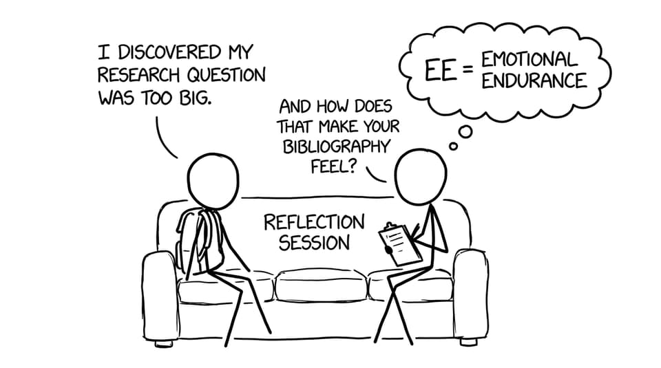 Reflection session like therapy couch