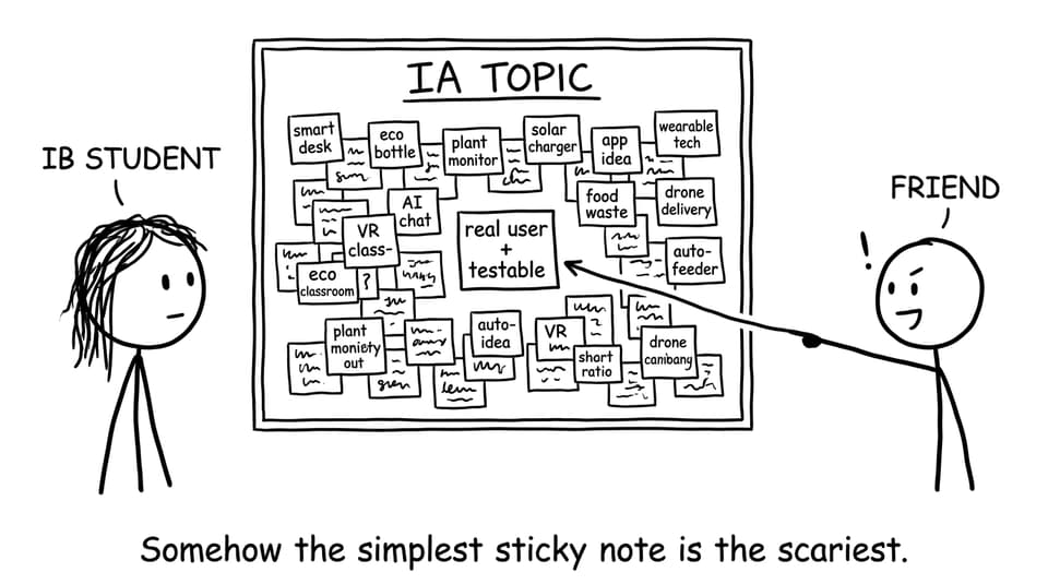 Sticky-note IA chaos