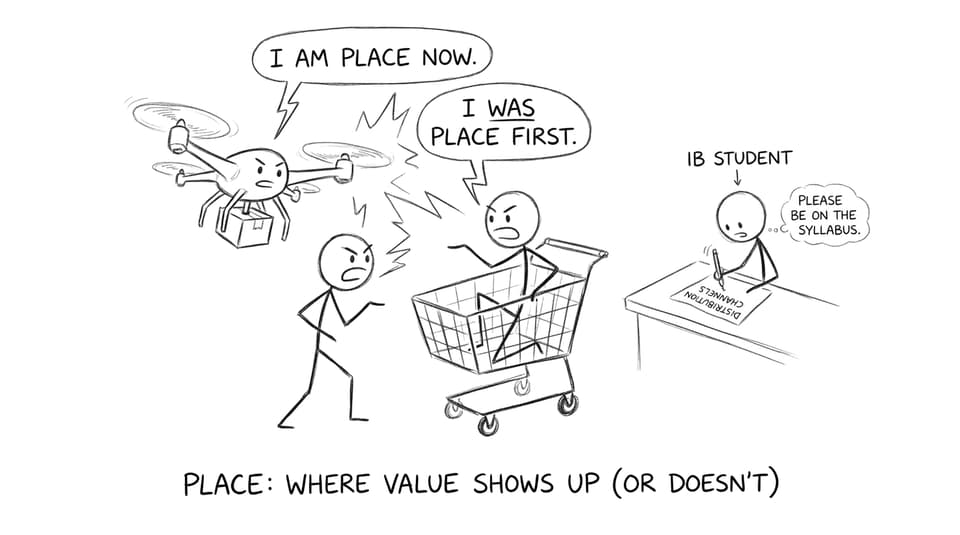 Shopping cart and drone arguing about “Place”
