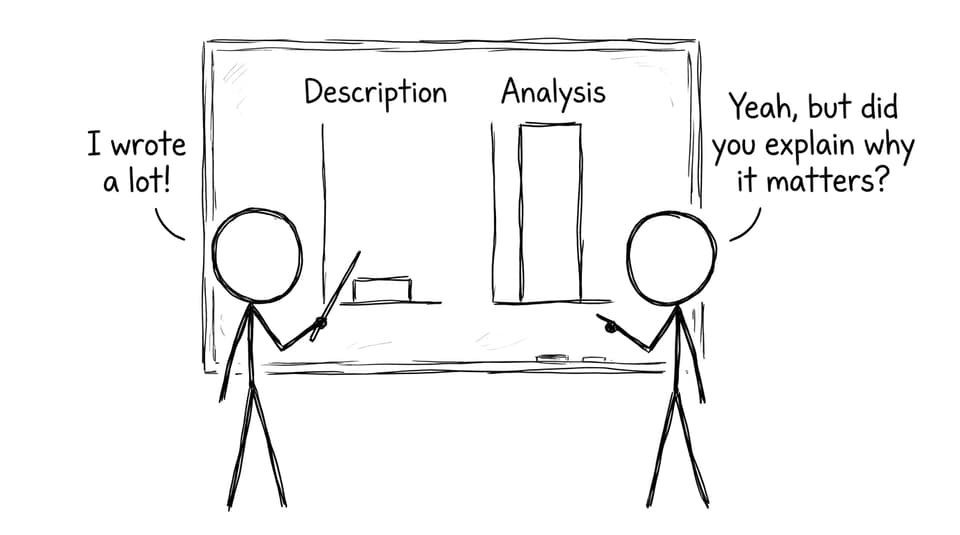 Description vs analysis bar chart joke