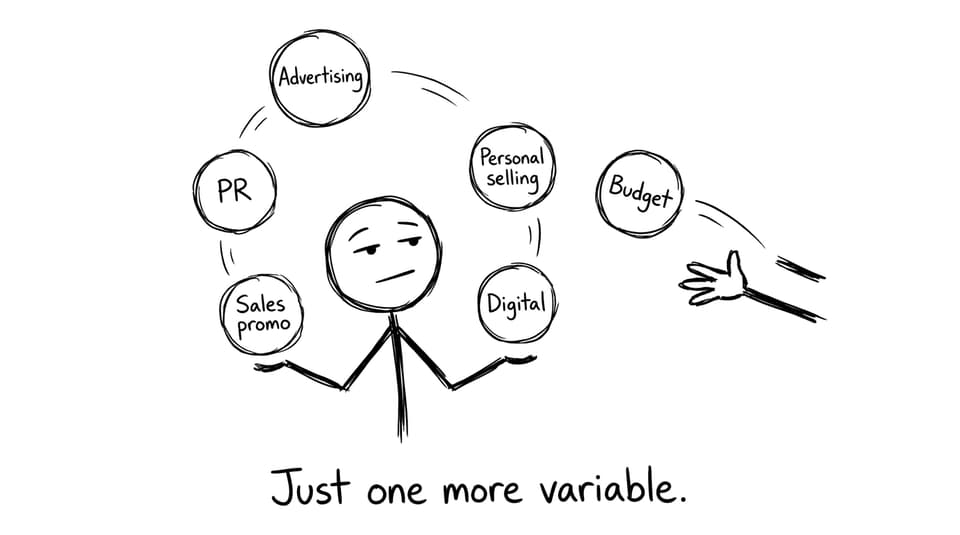 An overwhelmed student juggling the promotional mix