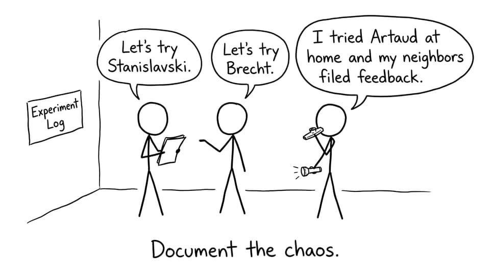 Rehearsal chaos with practitioners and an experiment log