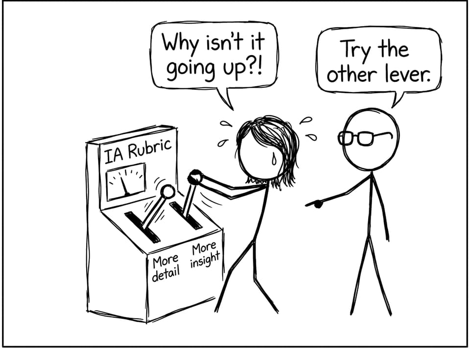 The “IA Rubric” lever machine comic