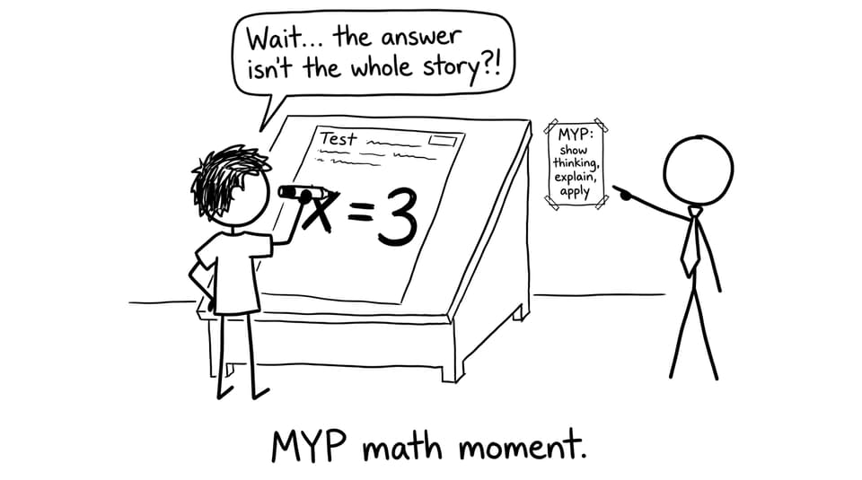 Student learns the answer isn't the whole story