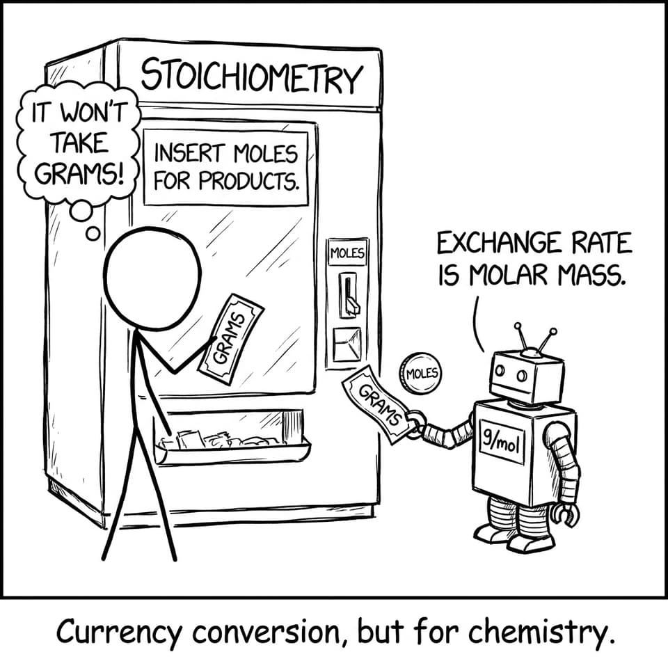 Chemistry currency conversion joke