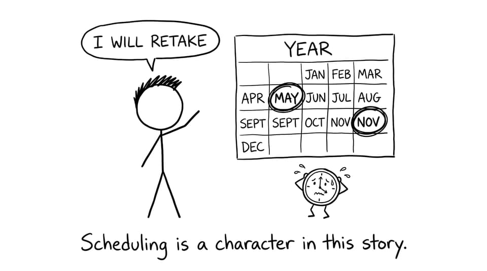 A student negotiating with a calendar that only offers May or November