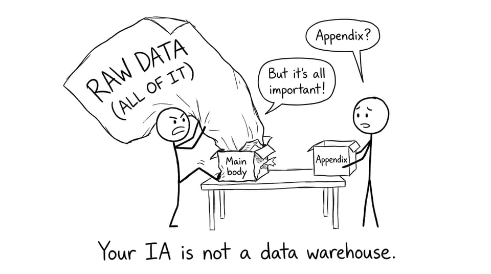 Your IA is not a data warehouse.