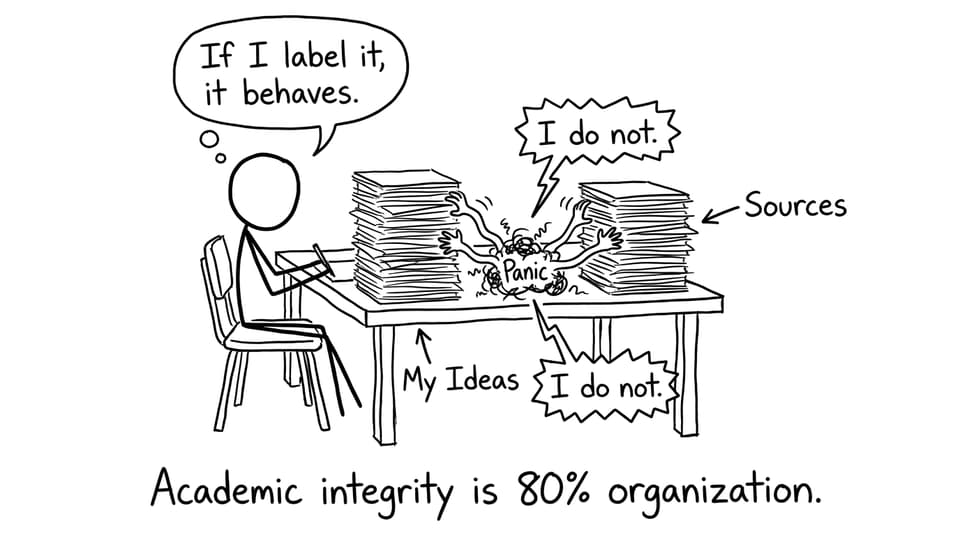 Comic about organizing sources and ideas