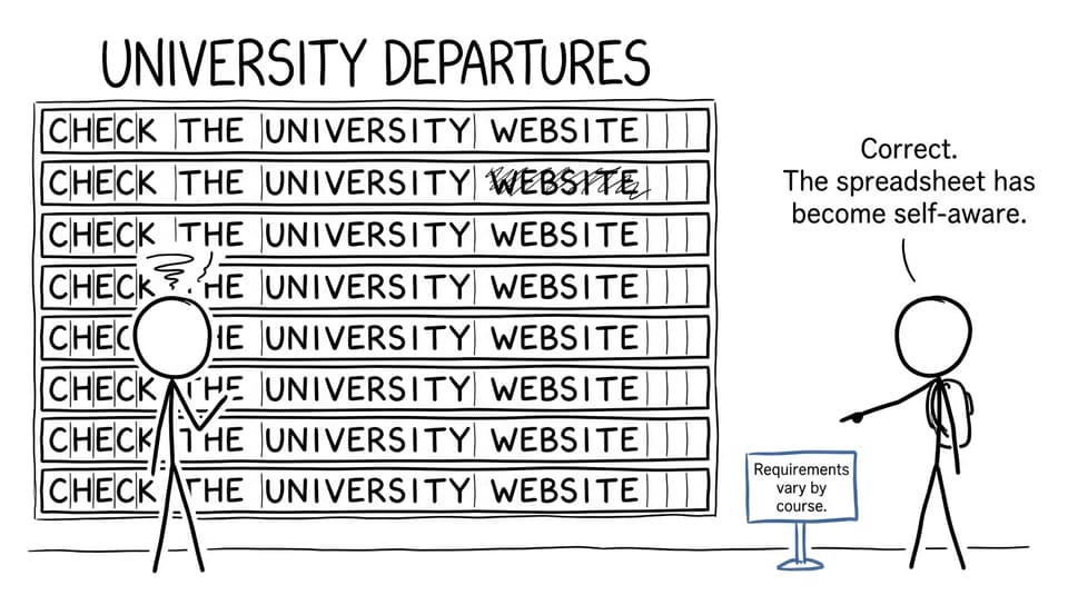 A parent and student discover that university requirements vary by course