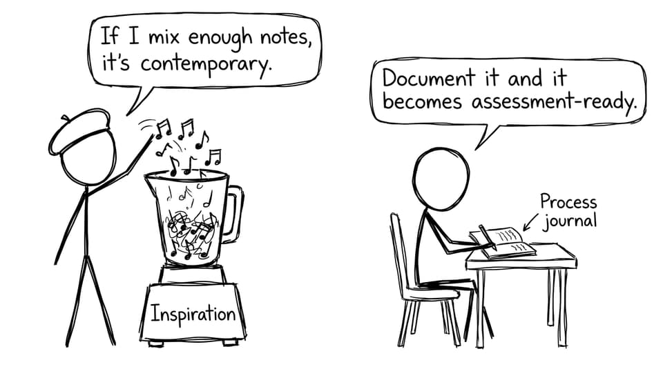 The “inspiration blender” vs the process journal