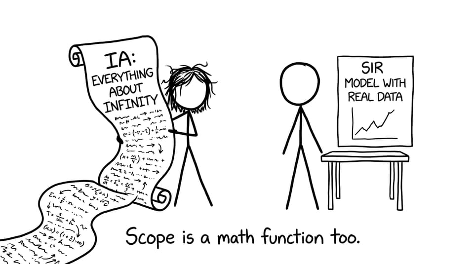 Scope joke: infinity vs manageable model