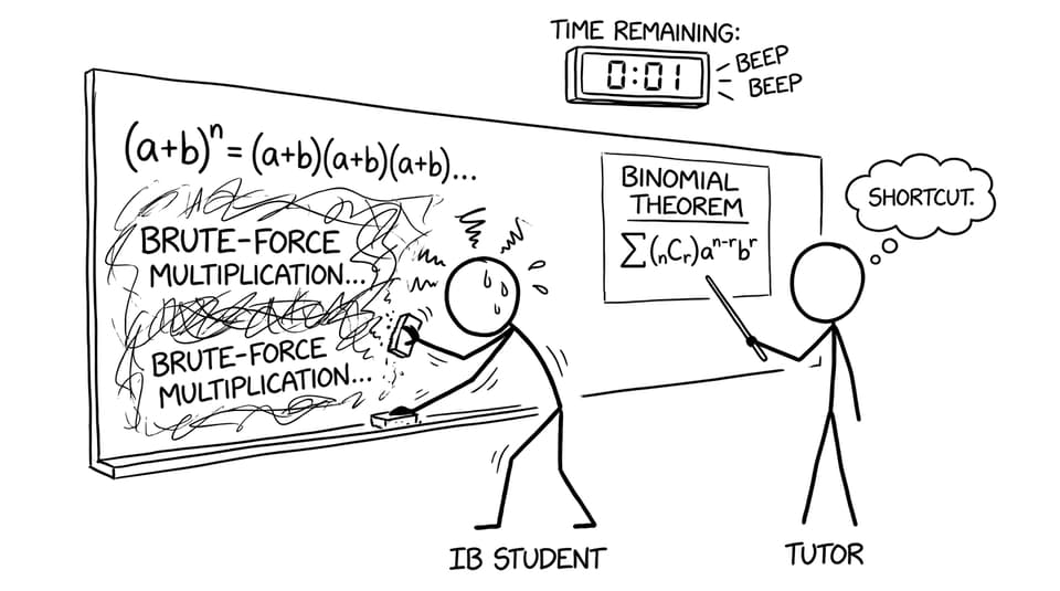 A stressed student meets the binomial shortcut