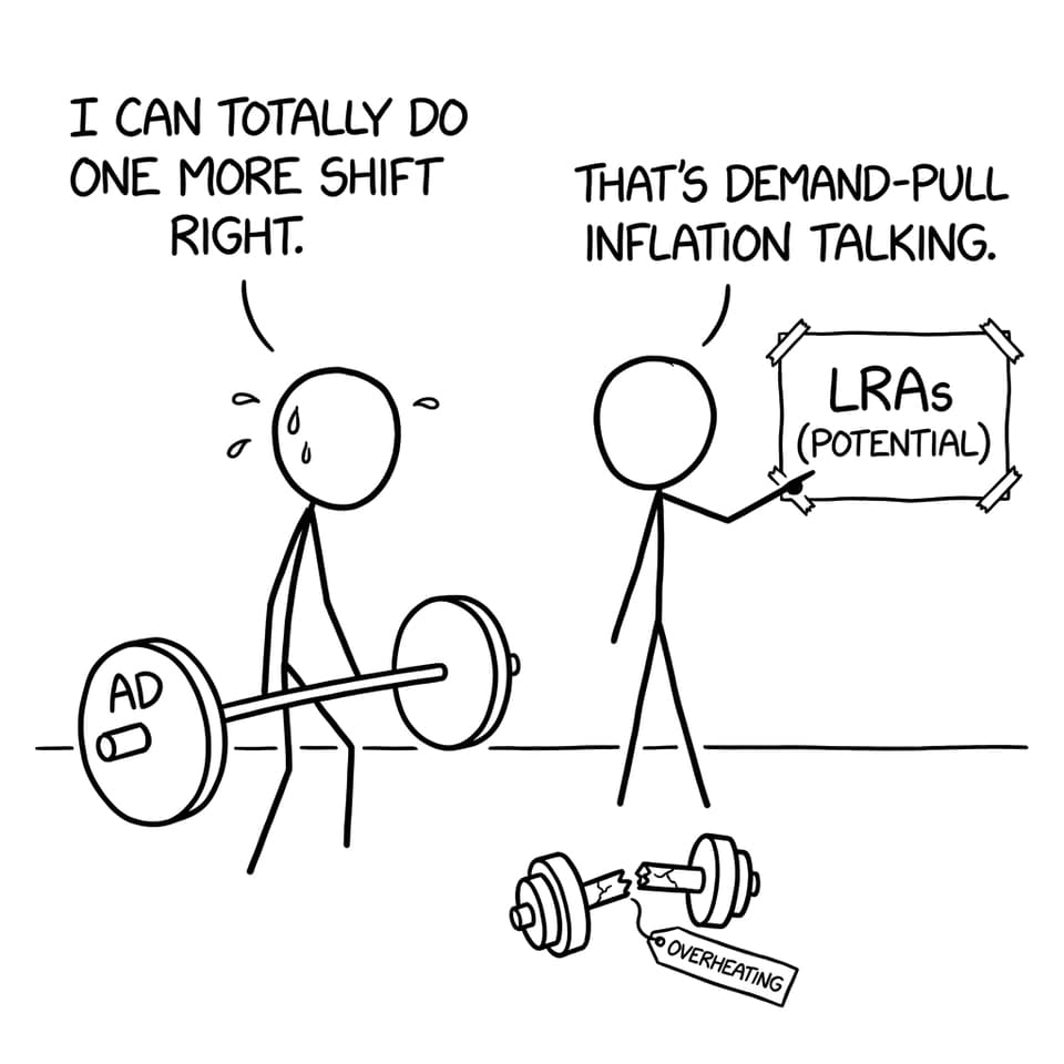 AD lifting joke