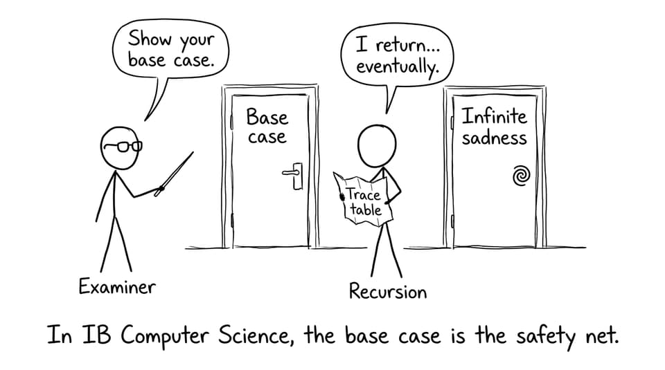 Recursion doors comic