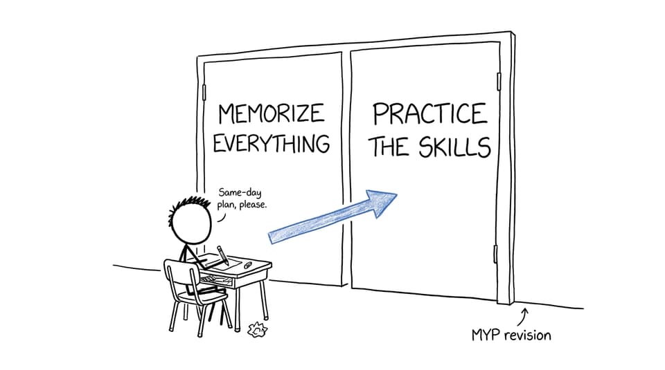 A student chooses practice over trying to memorize everything for MYP revision