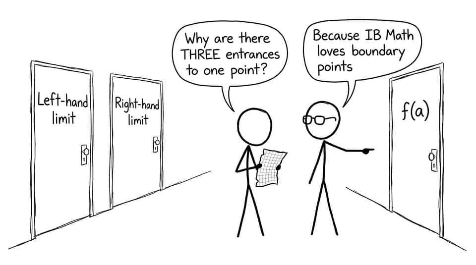Three entrances to one point joke